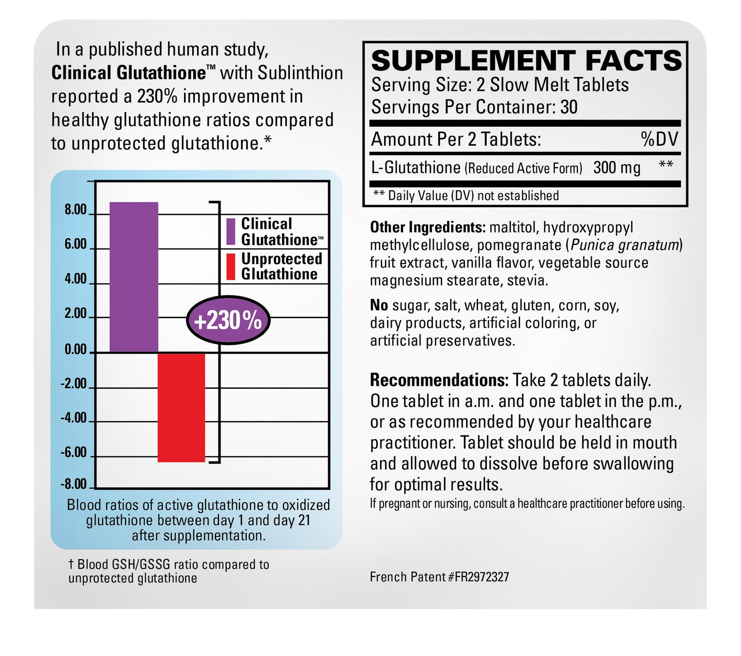 Glutathione – Sublingual