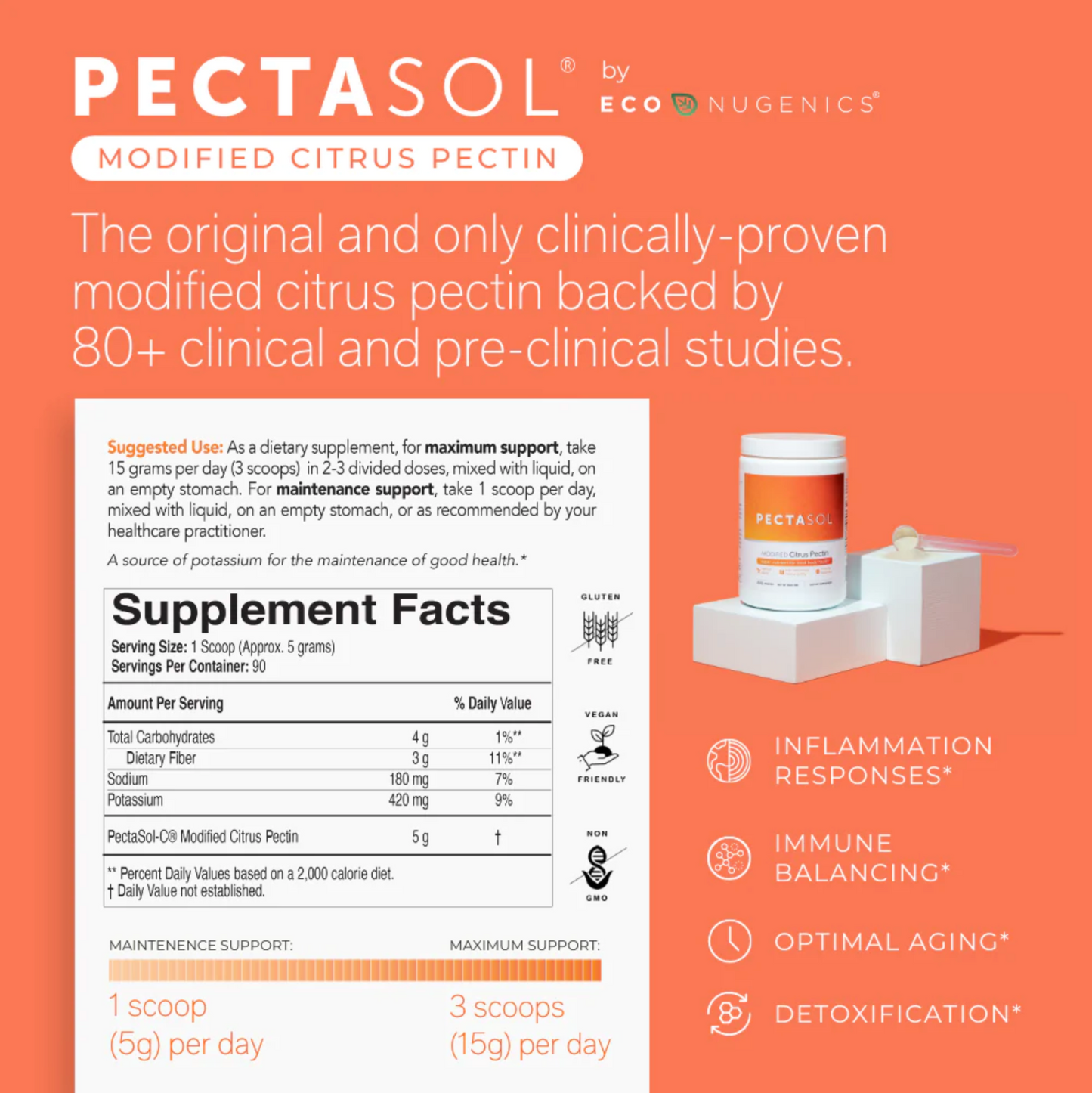 PectaSol Modified Citrus Pectin (Large)