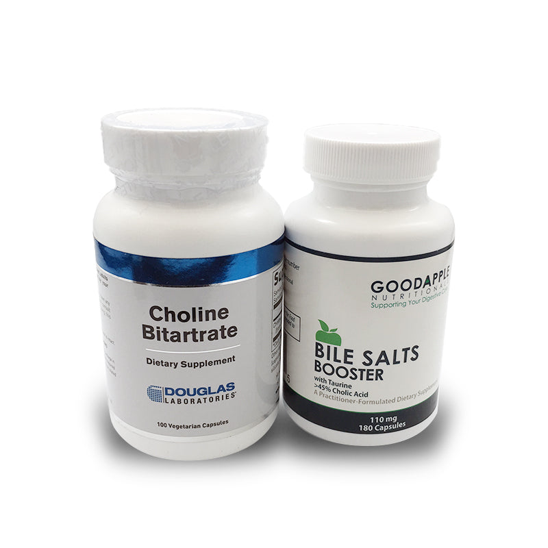 Gas and Bloating
